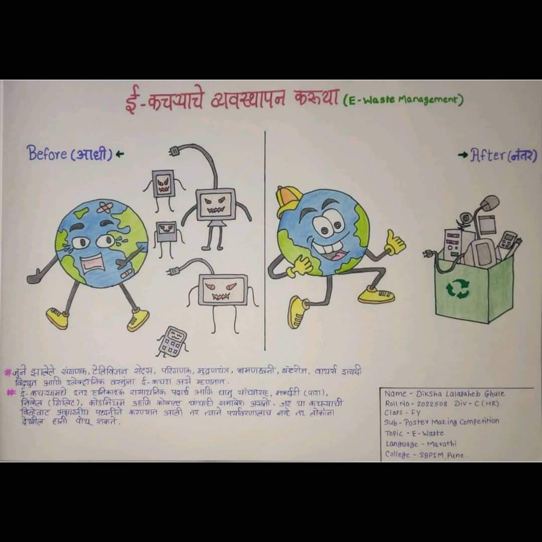 Prakriti (Environment protection) activities, SBPIM