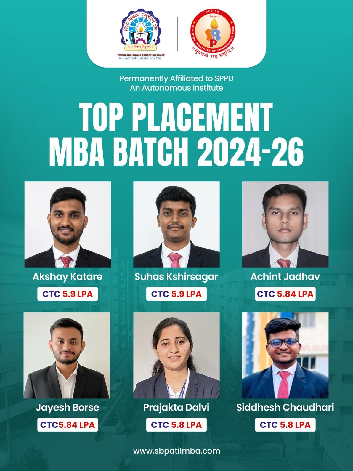 Top placement 2024-26, SBPIM