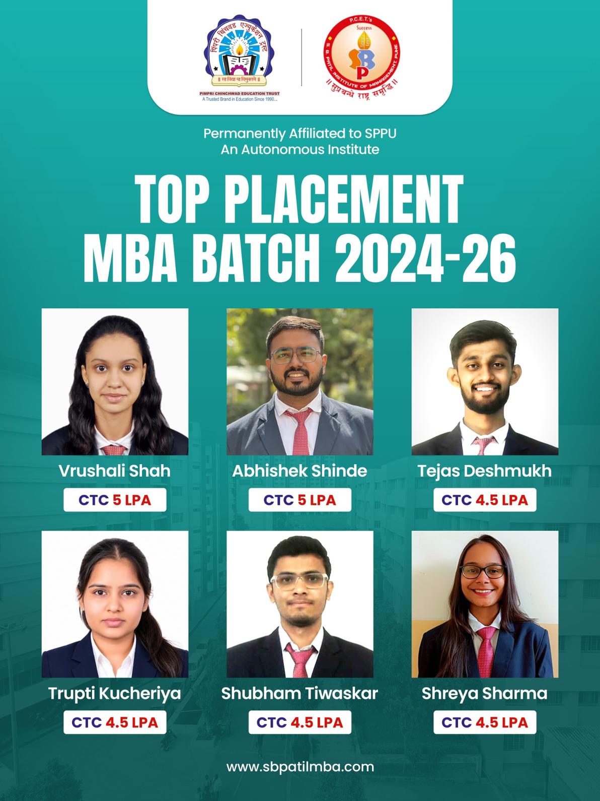 Top placement 2024-26, SBPIM