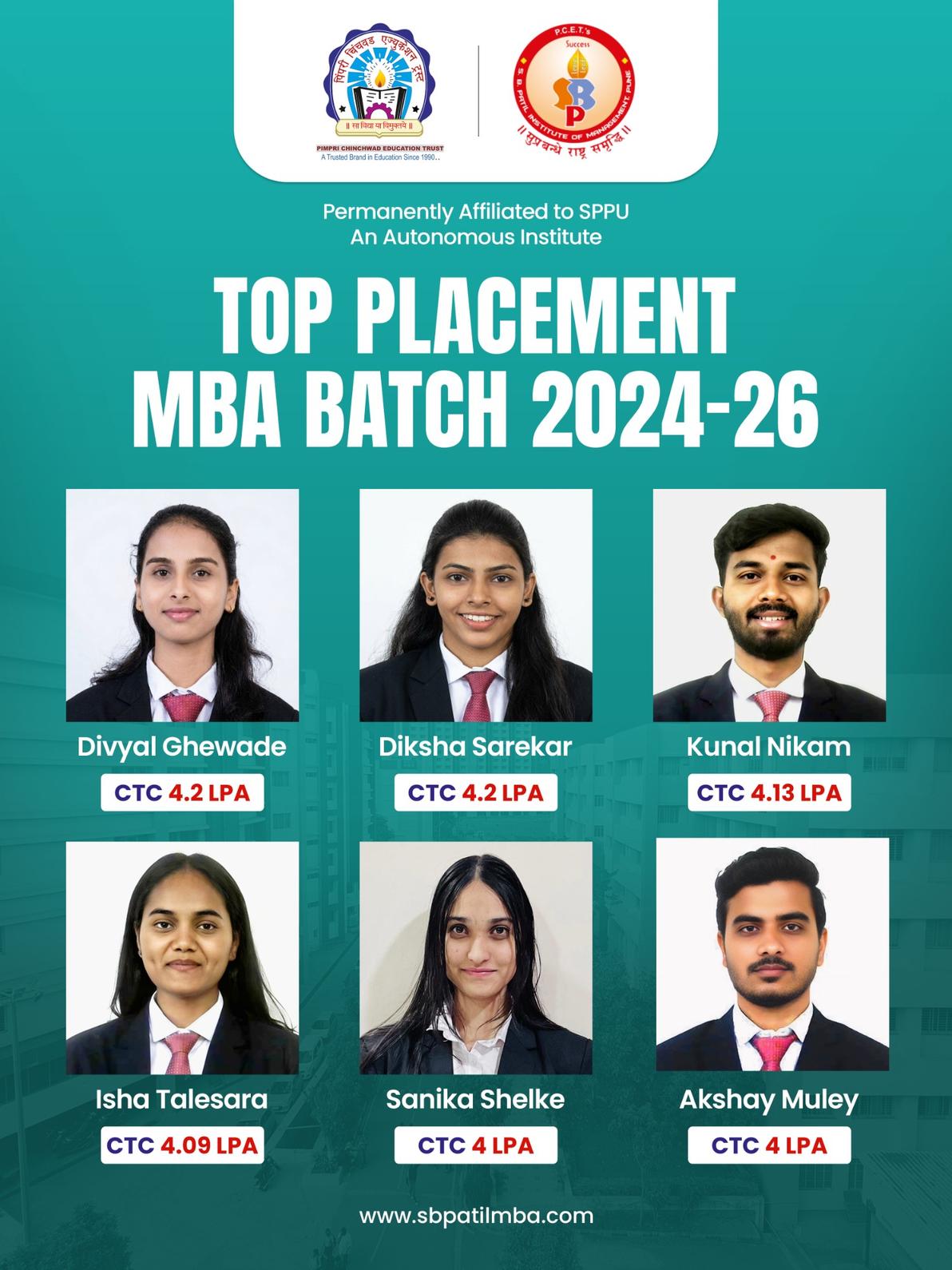 Top placement 2024-26, SBPIM