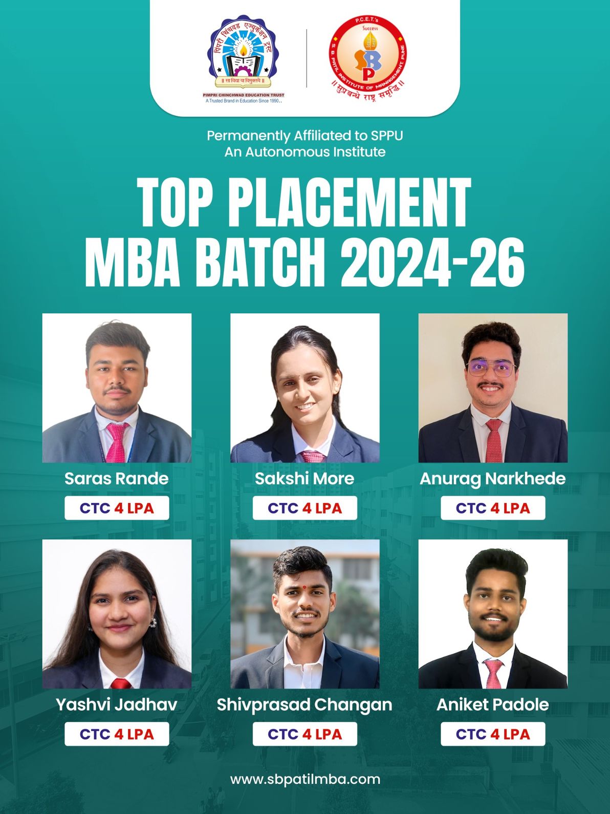 Top placement 2024-26, SBPIM